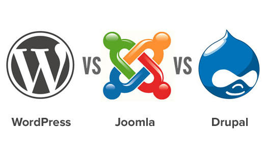 5 Adımda Web Sitesi Açma Yöntemleri
