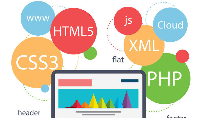 5 Adımda Web Sitesi Açma Yöntemleri