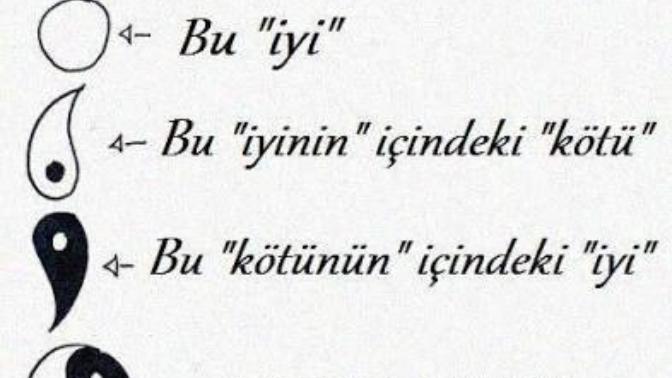 Bir İnsanın 'Kötü' Olduğunu Nasıl Anlarız?