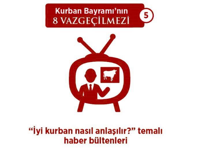 Kurban Bayramı Denince Akıllara Pelesenk Olmuş 8 Klişe