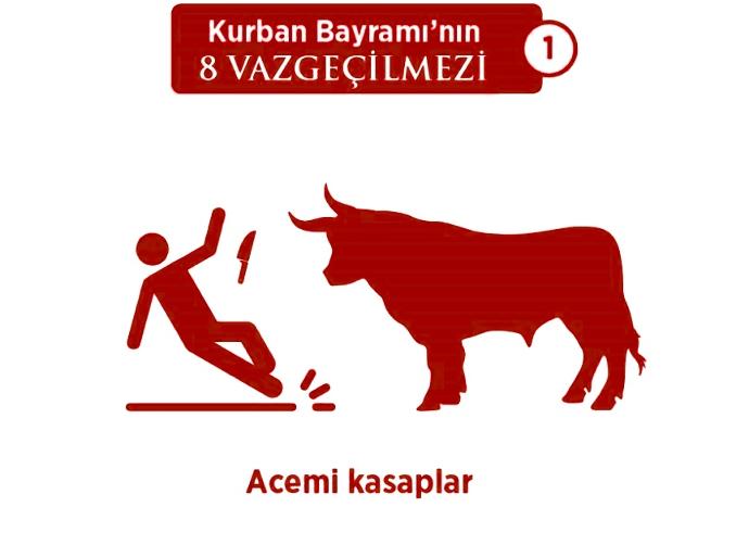 Kurban Bayramı Denince Akıllara Pelesenk Olmuş 8 Klişe