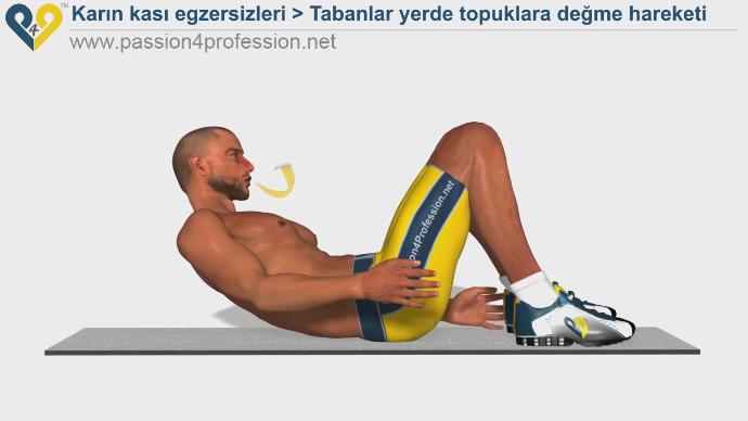 Kilo Vermede Yakaladığım Başarı