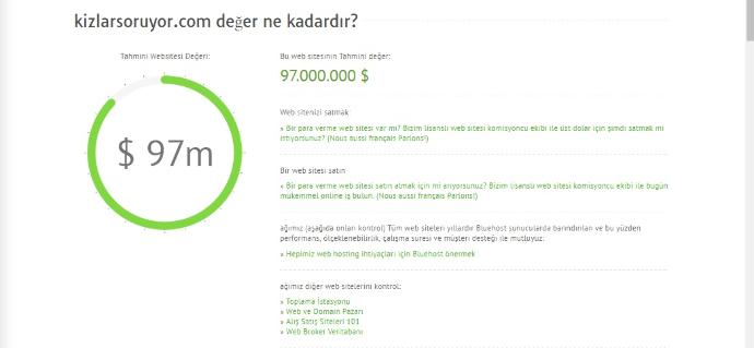 KizlarSoruyor Sitesinin Değeri, Günlük, Aylık ve Yıllık Tahmini Kazancı ve Tüm Merak Edilenleri!