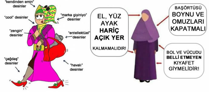 Tesettür Giyimde Yapılan 5 Hata