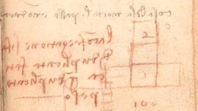 Da Vinci'nin Yıllar Önce Çizdiği Resmin Anlamı!