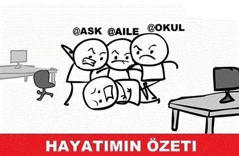 Sadece Annesi ve Babası Ayrılmış Kişilerin Yaşadığı Şeyler