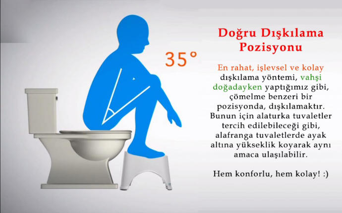 Doğru Dışkılama Pozisyonu!