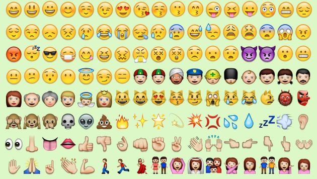 Kullandığın Emojiye Göre Nasıl Bir Kızsın?