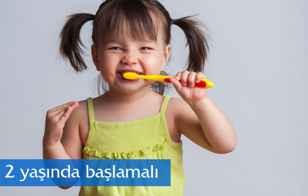 Diş Macunu Zararları!