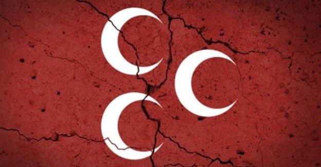 MHP'de Başkanlık Çatlağı