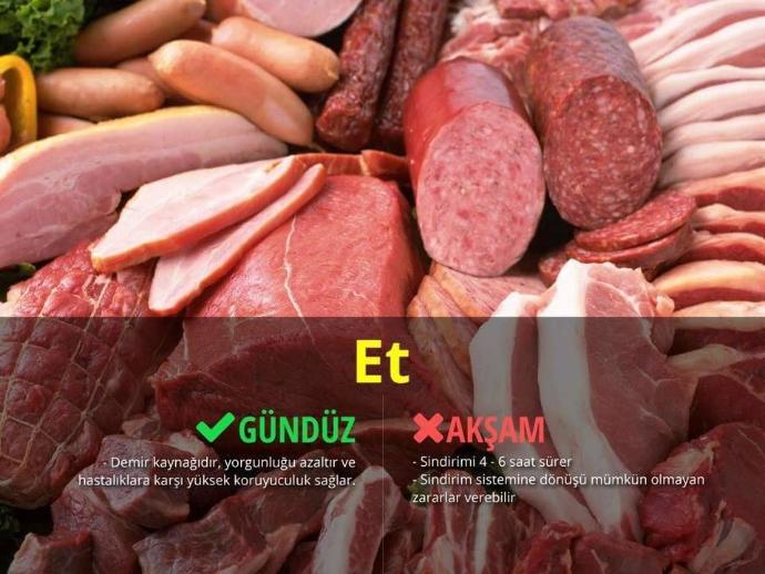 Besinlerinle İlgili Doğru Olarak Kabul Gören, Büyük Yanlışlar