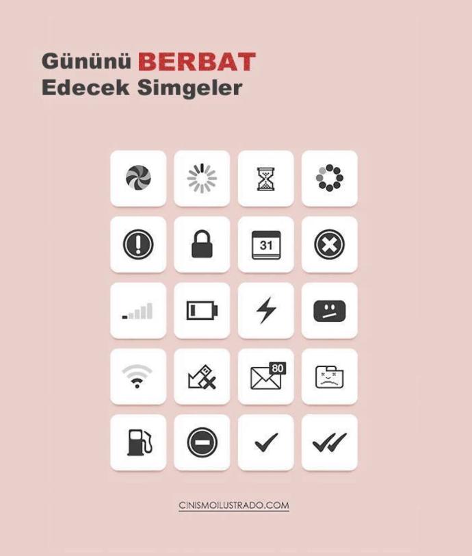 Teknoloji Bağımlısı mıyız?