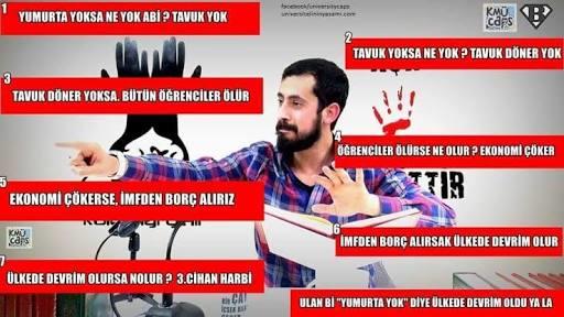 Üniversitede Arkadaşlık İlişkileri