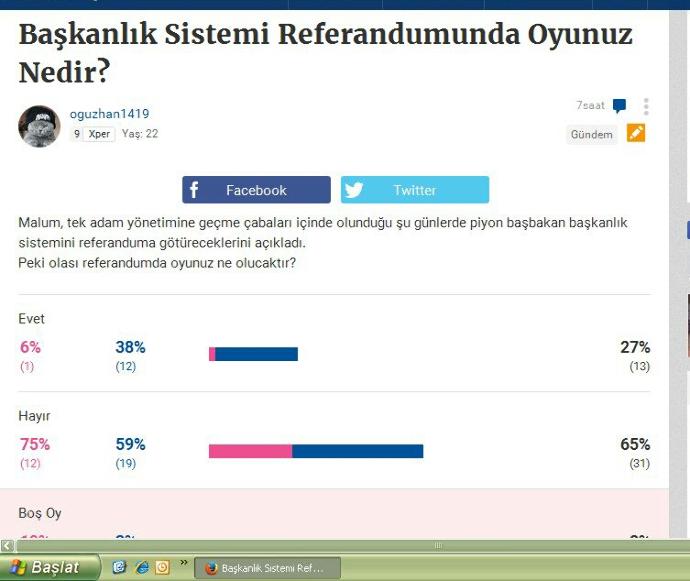 Biz Kocaman Bir #KizlarSoruyor Ailesiyiz ❤