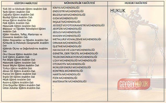 Hukuk Öğrencisi Olmanın Yanında Getirdiği Promosyonlar