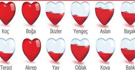 KizlarSoruyor Sorularını Gerçek Hayatta Sorarak da İletişimi İlerletebiliriz