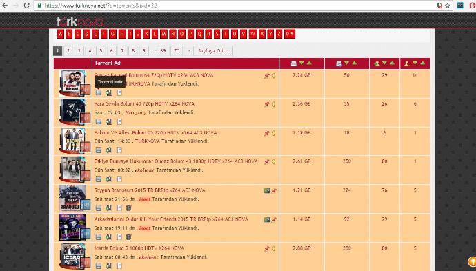 Torrent Nedir? Torrent Nasıl Kullanılır?