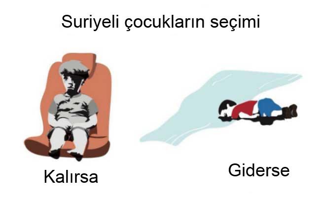 Aylan, Ümran'a Orada İyi Bak