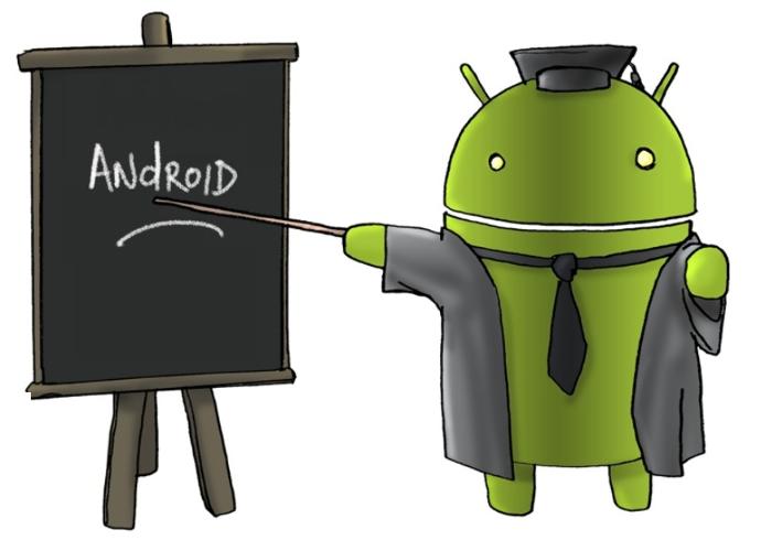 Saat Kaç? Android, İos Ve Windows İçin Saat Ayarı Nasıl Yapılıyor?