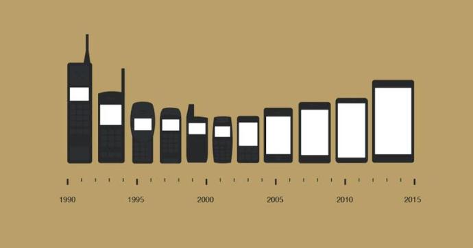 Akıllı Telefon Kullanıcılarını Bekleyen Tehlikeler