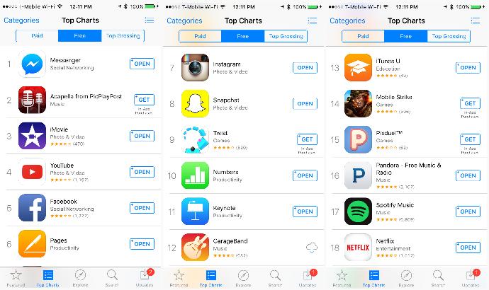 Apple Cihazı Kullanmanın Avantajları!