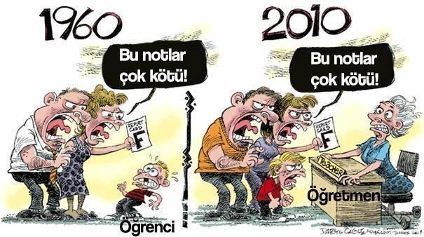 Teknolojinin Hayatımıza Getirdiği Bariz Durumlar