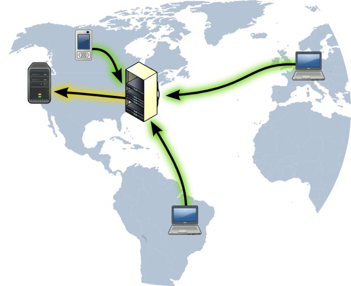 Pek Çoğumuzun Bilmediği ve Gündemin Konusu VPN Nedir? Nerelerde Kullanılır?