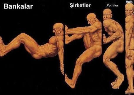 "2017 Yılı Asgari Ücretinin 1.600 Lira Teklifi" Yürürlüğe Girmesi İle Olası Muhtemel Durumlar