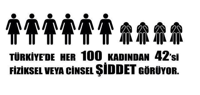 Canan'ı Öldürdünüz!