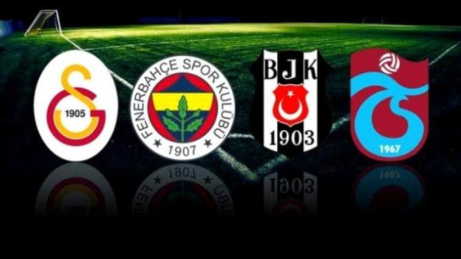 Türkiye'de En Fazla Taraftara Sahip Takımlar