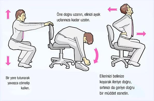 Yaklaşan Soğuk Havalardan Kendimizi Korumak İçin İp Uçları