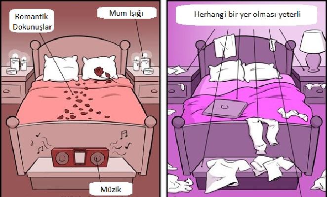 Aşk ile Yaşanan Cinselliğin 6 Farkı