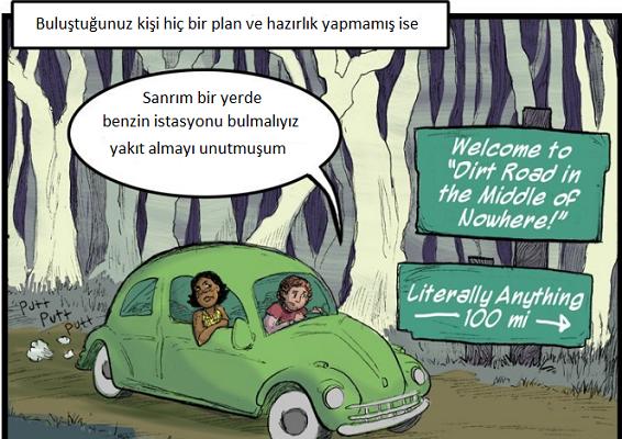 İlk Buluşmada İstenmeyen Hareketler