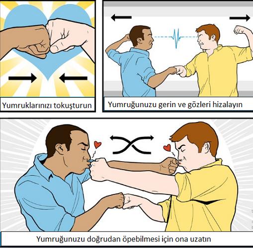 Klasik Yöntemlerden Sıkılan Çiftler İçin Yeni Moda Öpüşme Şekilleri