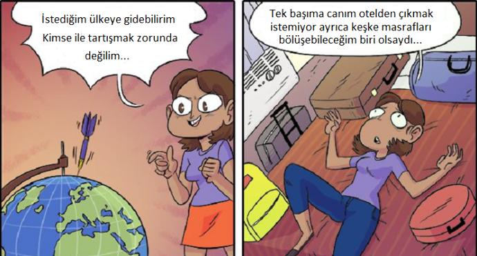 Yalnızlığa Bazen Dua Ettiğimiz Bazen de Lanet Ettiğimiz Durumlar