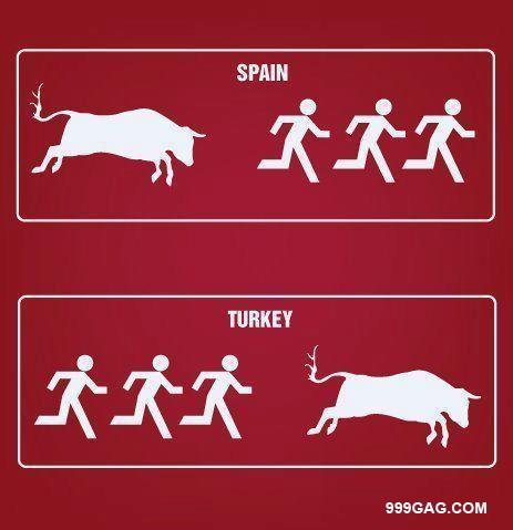 Neden Türkiye'de Yaşamalıyız