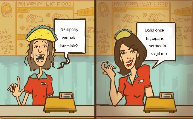 Sosyal Fobisi Olan İnsanların Yaşadığı Durumlar