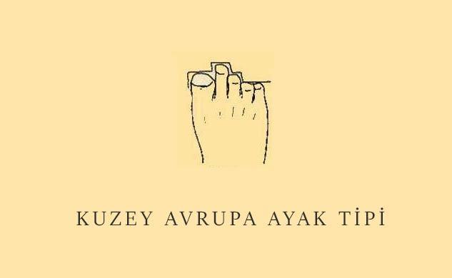Ne Ayaksınız Oğlum Siz! "Yüksek Dozda Karakter Analizi İçerir"