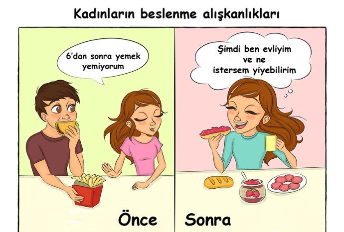 Evlenmeden Önce Vs Sonra