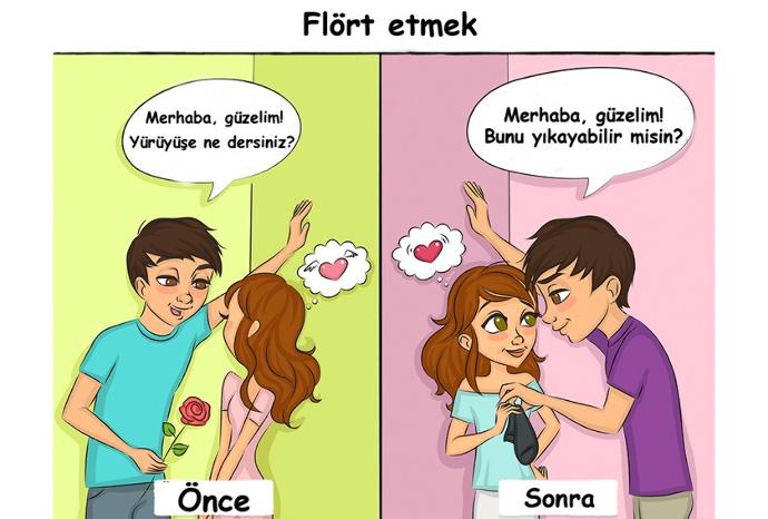Evlenmeden Önce Vs Sonra