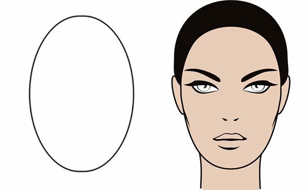 Yüz Şekline Göre Nasıl Bir Kişiliğe Sahip Olduğunu Bilmek İster Misin?