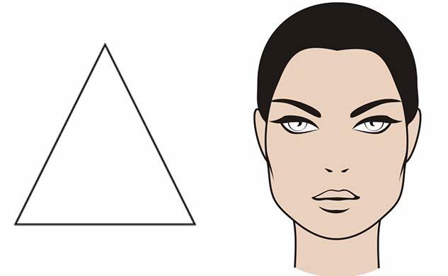 Yüz Şekline Göre Nasıl Bir Kişiliğe Sahip Olduğunu Bilmek İster Misin?