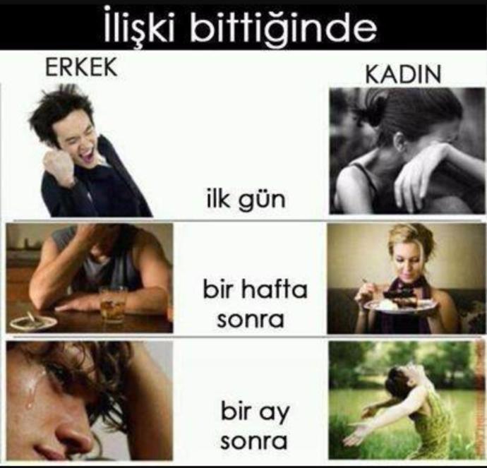 Ayrılığın Üstesinden Çabucak Gelebilen Güçlü Karakterler Bunları Yapar!