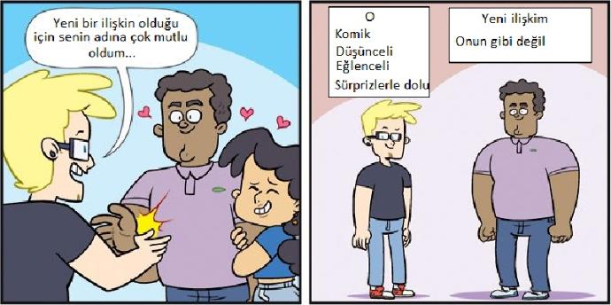 Ayrıldığınız Sevgili ile Arkadaş Kalmaya Çalıştığınızda Karşınıza Çıkacak Durumlar