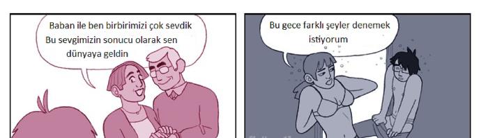 Ailelerin Çocuklarına Söylediği Yalanlar