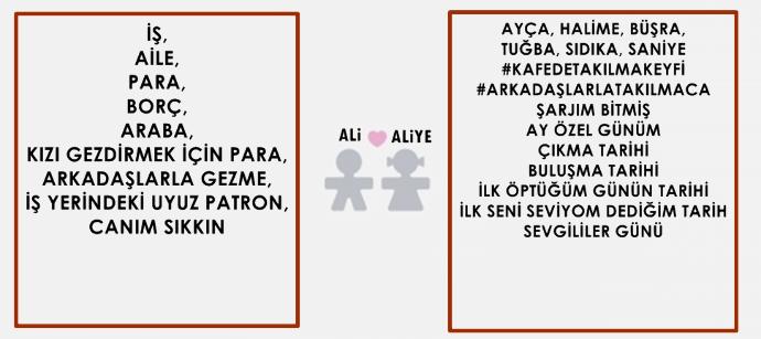 Kızların Tribini Anlatan Görseller!