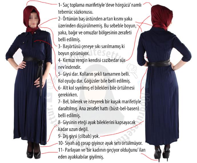 Tesettür nasıl olmalıdır? Nasıl olmamalıdır? Sorunun cevabı yazımızda! Buyurun o halde!