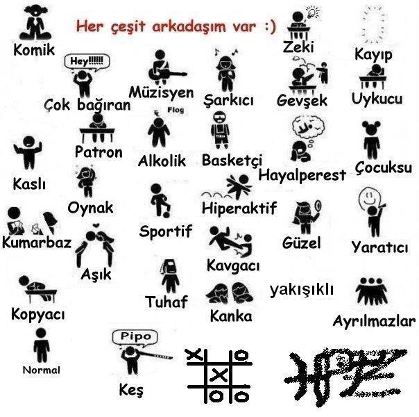 İnsanları Etiketlemek Ayrıştırmayı Getirir