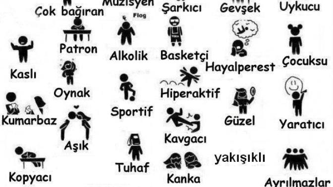İnsanları Etiketlemek Ayrıştırmayı Getirir