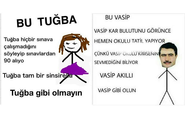Sosyal Medya Akımları